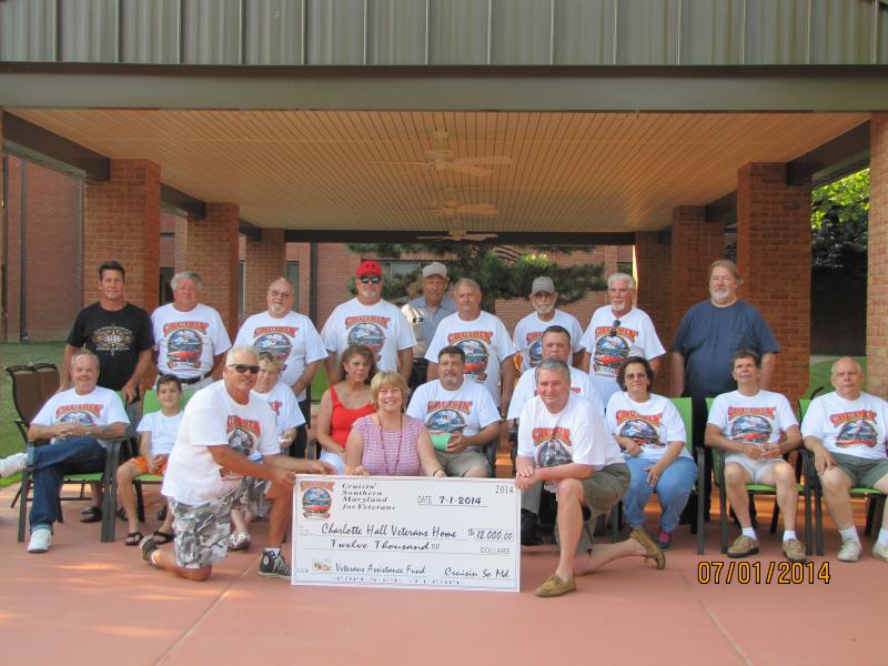 Monetary Donations